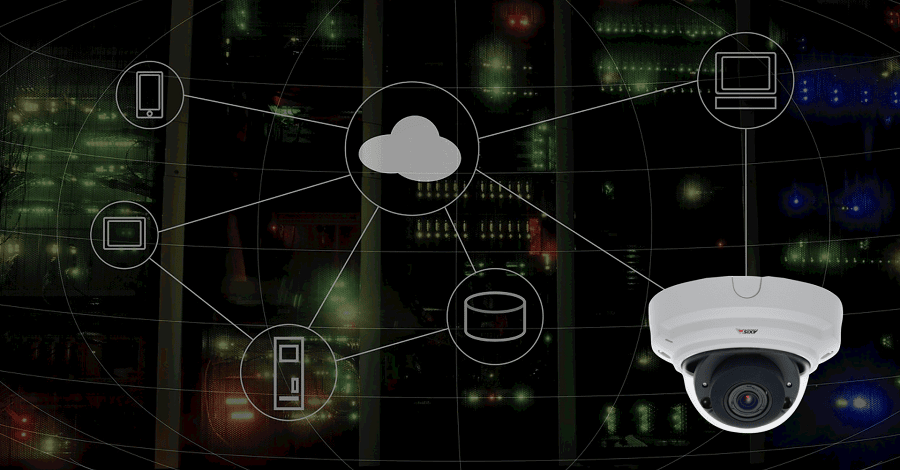 Conexion de Las camaras de Seguridad IP
